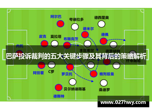 巴萨投诉裁判的五大关键步骤及其背后的策略解析
