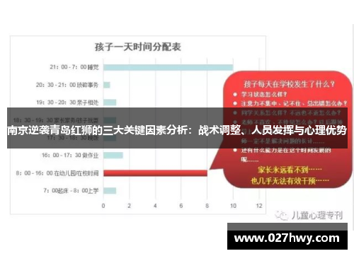 南京逆袭青岛红狮的三大关键因素分析：战术调整、人员发挥与心理优势