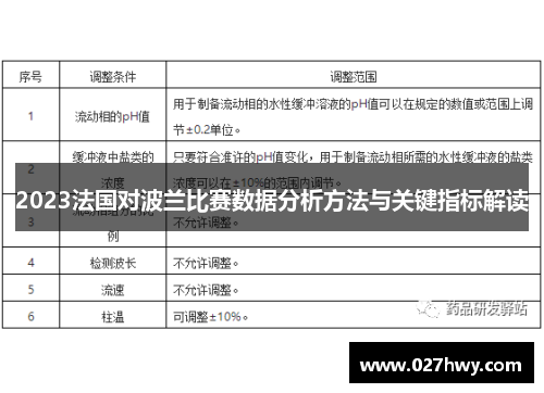 2023法国对波兰比赛数据分析方法与关键指标解读