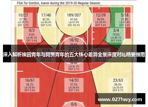深入解析埃因青年与阿贾青年的五大核心差异全景深度对比精要指南