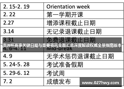 澳洲杯赛事关键日期与重要资讯全面汇总深度解读权威全景指南版本